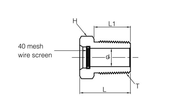 SVP Vent Protectors - Image 2