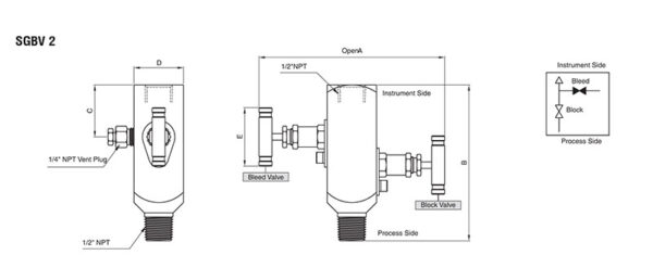 SGBV Gauge Bleed Valves - Image 2