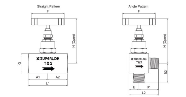 SHBNV High Pressure Bar Stock Needle Valves - Image 2