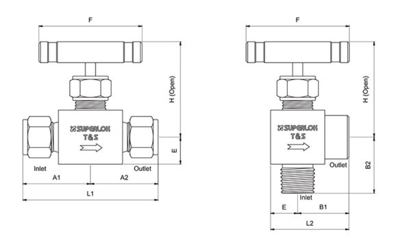 SBNV Needle Valves - Image 2