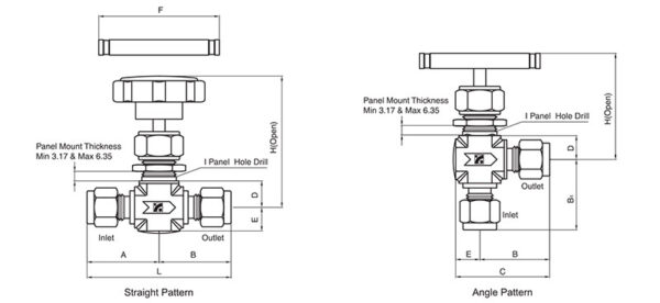 SINV Needle Valves - Image 2